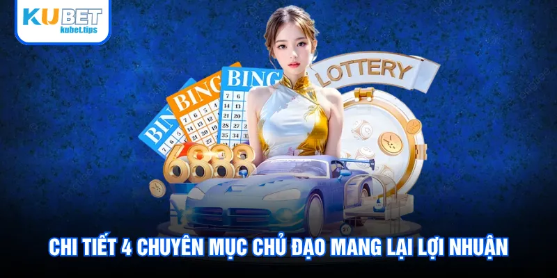 Chi tiết 4 chuyên mục chủ đạo mang lại lợi nhuận Chi tiết 4 chuyên mục chủ đạo mang lại lợi nhuận