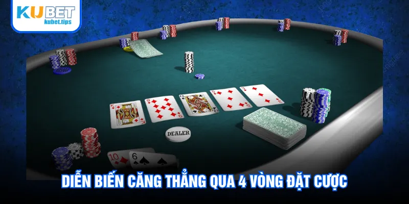 Diễn biến căng thẳng qua 4 vòng đặt cược