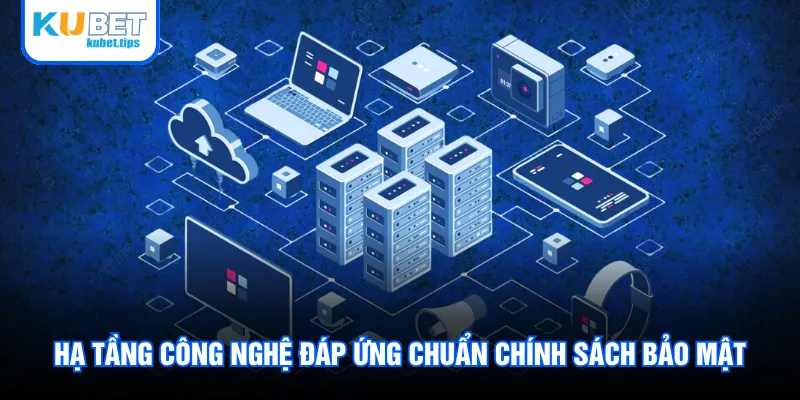 Hạ tầng công nghệ đáp ứng chuẩn chính sách bảo mật Hạ tầng công nghệ đáp ứng chuẩn chính sách bảo mật