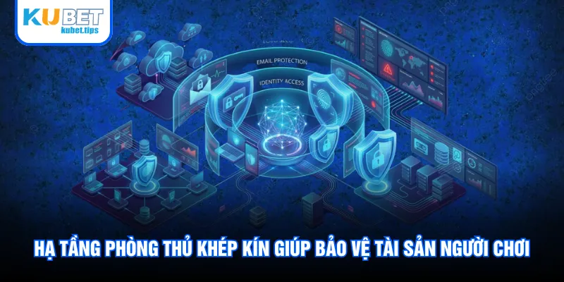 Hạ tầng phòng thủ khép kín giúp bảo vệ tài sản người chơi