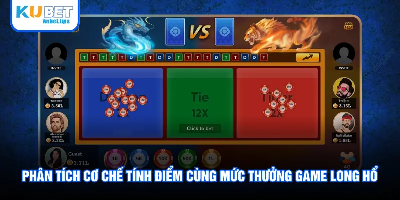 Phân tích cơ chế tính điểm cùng mức thưởng game Long Hổ