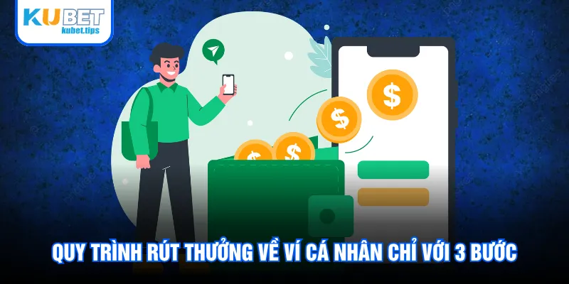 Quy trình rút thưởng về ví cá nhân chỉ với 3 bước Quy trình rút thưởng về ví cá nhân chỉ với 3 bước